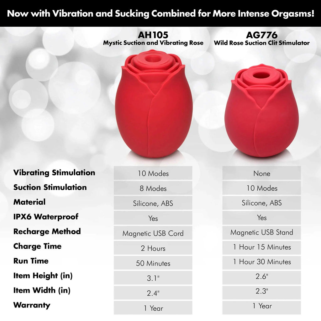 Mystic Rose Sucking and Vibrating Silicone Rose - Red – body-safe silicone 5 vibration modes | Fu'Cha Exotics