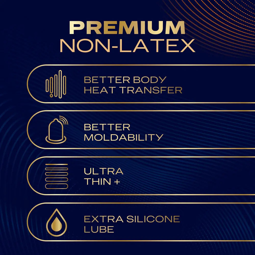 Durex Intense Nitrile Condoms 10 Pack – body-safe materials | Fu'Cha Exotics