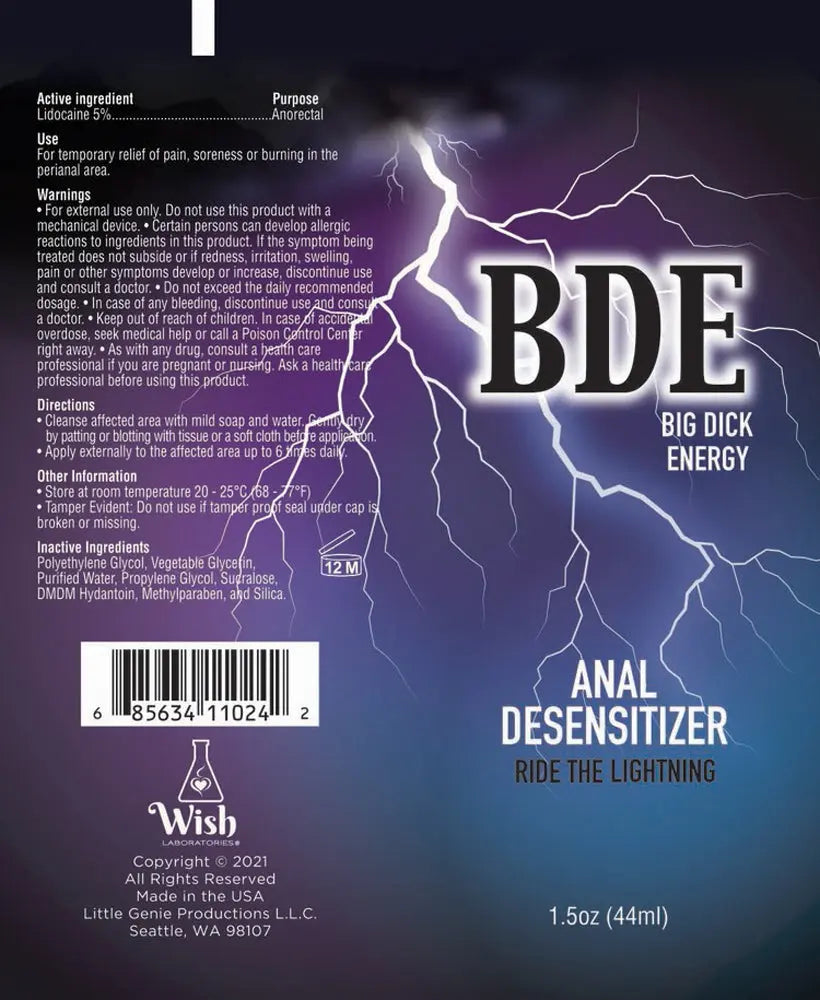 Bde Anal Desensitizer 1.5 Oz. – body-safe materials | Fu'Cha Exotics