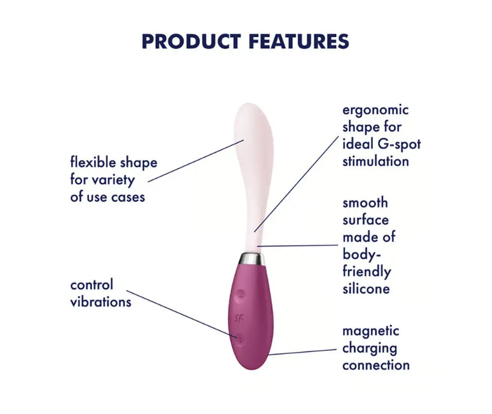 Fu'Cha Exotics Products
