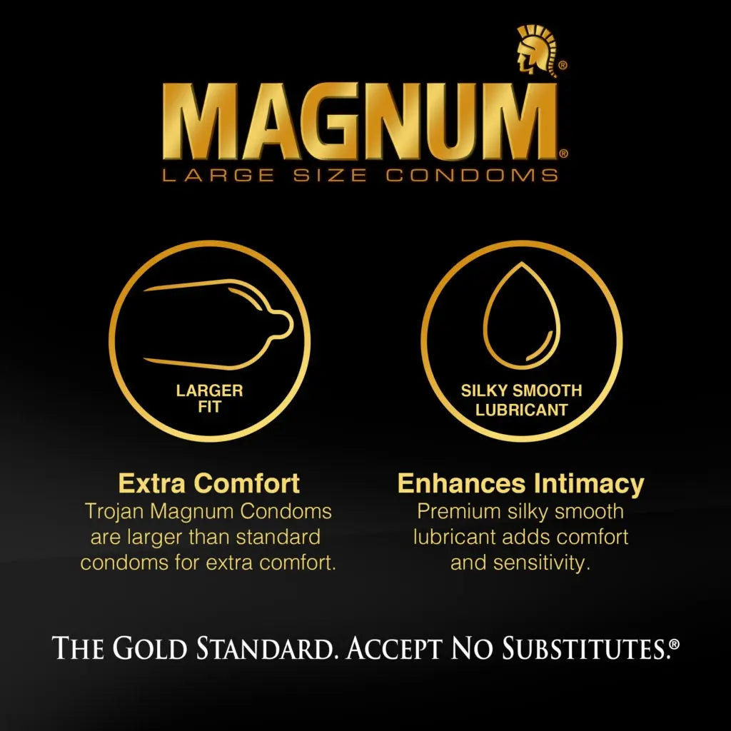 Trojan Magnum Bareskin - 10 Pack – body-safe materials | Fu'Cha Exotics