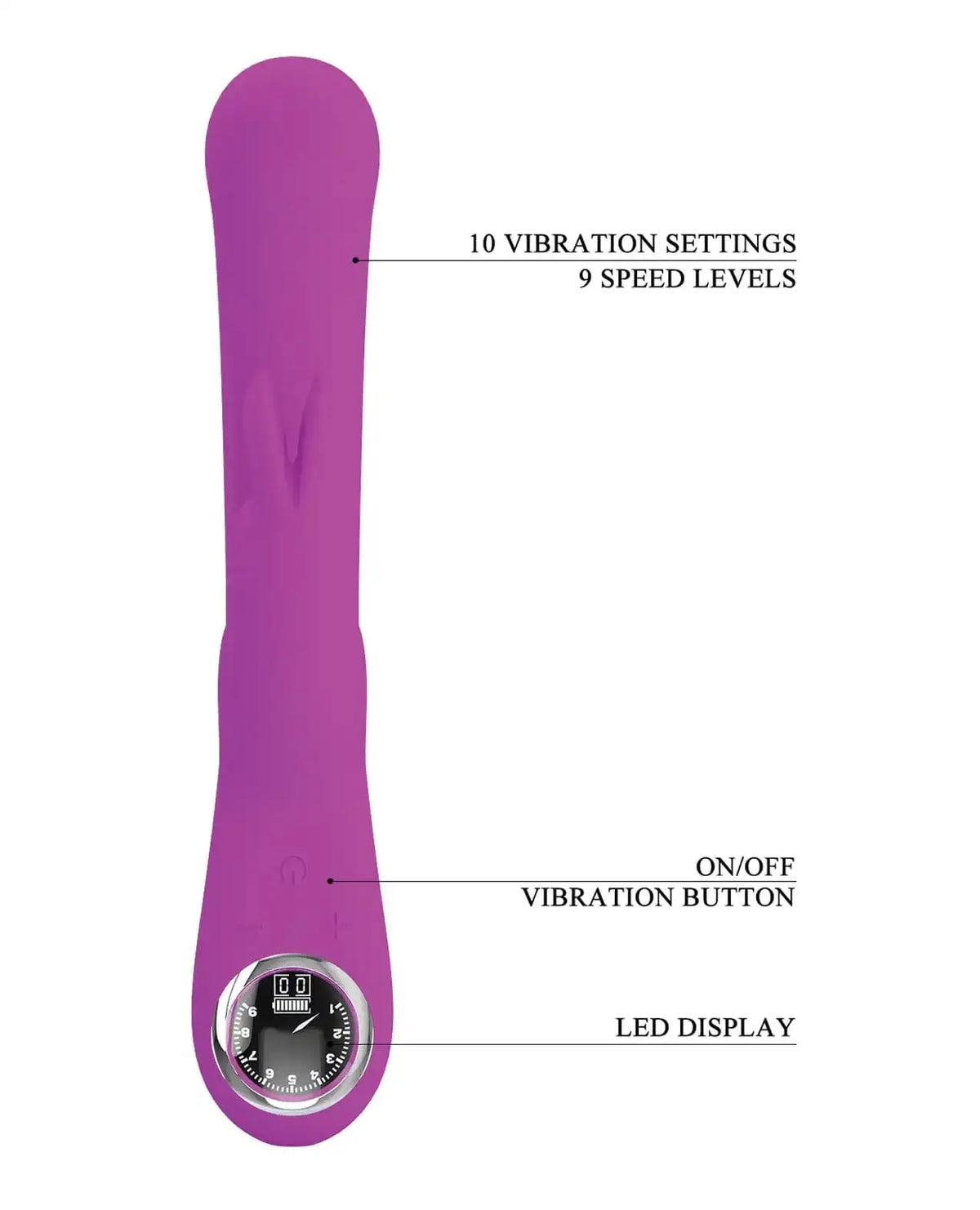 Lamar Led Digital Display Rabbit - Fuchsia – body-safe materials | Fu'Cha Exotics